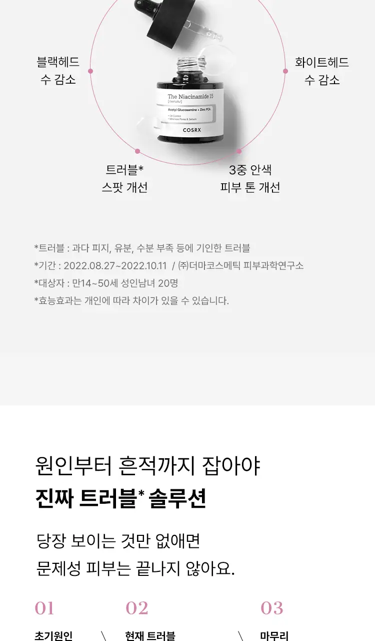 [트러블피지완화] 코스알엑스 더 나이아신아마이드 15 세럼 20ml 상세페이지 4